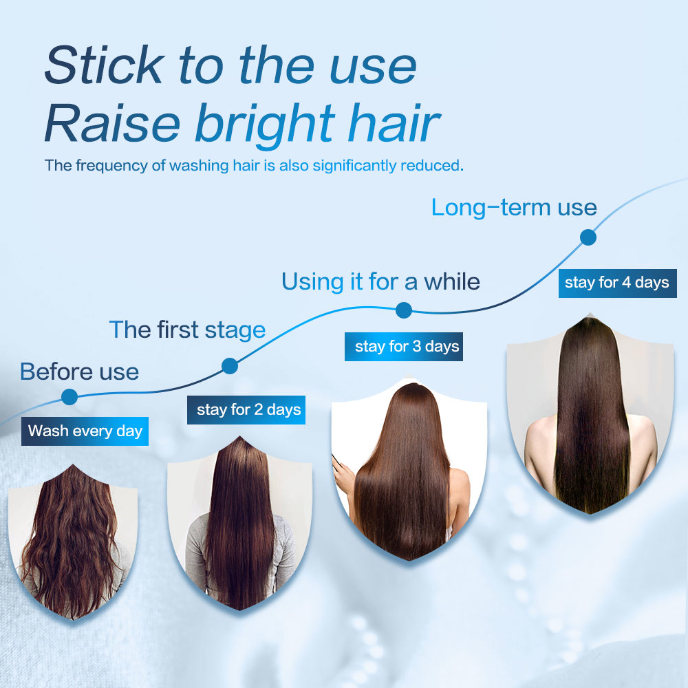 Nexora Anti-Dandruff Soothing Shampoo