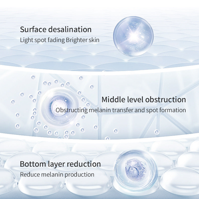 Nexora Discoloration Correcting Serum